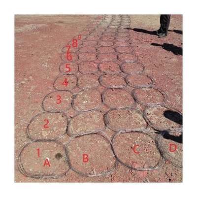 Entrega rápida Guerra moderna Barreira de arame anti-tanque Malha de arame de tanque Traçagem de tanque Envolvimento de arame de arame na Ucrânia