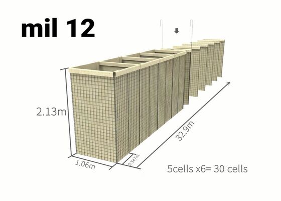 Barreira militar projetada com malha de arame galvanizado galvanizado a quente e design multicelular para fácil instalação