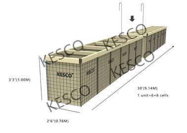 Sistema de barreiras defensivo militar galvanizado pesado de mil. 9 Hesco