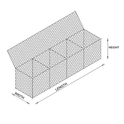 2 x 1 x 1 pedras da flexibilidade encheram gaiolas que do fio o PVC revestiu a resistência de oxidação da caixa de Gabion